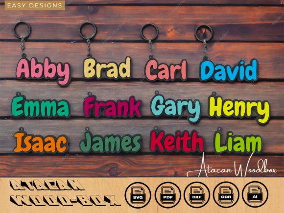 Custom Keychain Designs Reviewed for Real Embroidery Projects